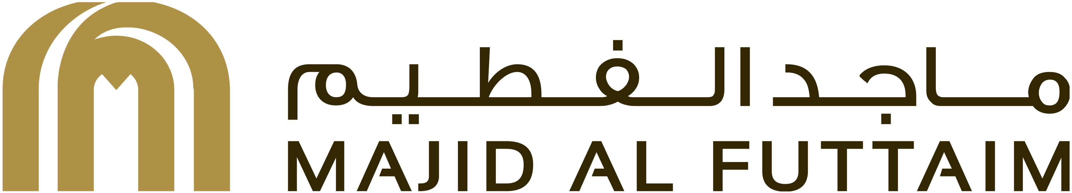 Majid Al Futtaim Majid Al Futtaim