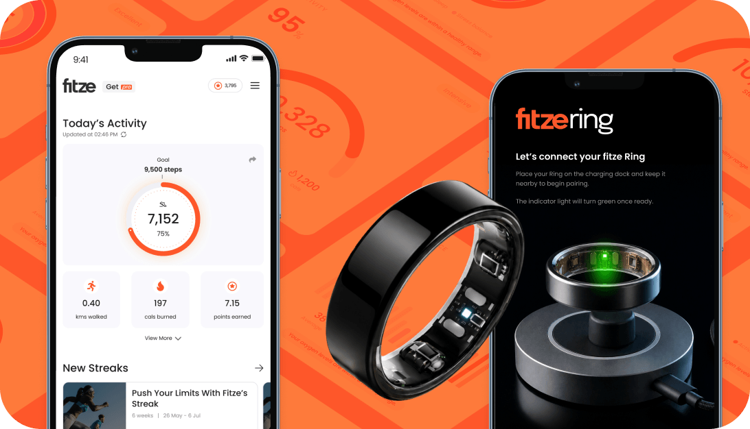 Fitze active lifestyle tracking on iPhone mobile screens