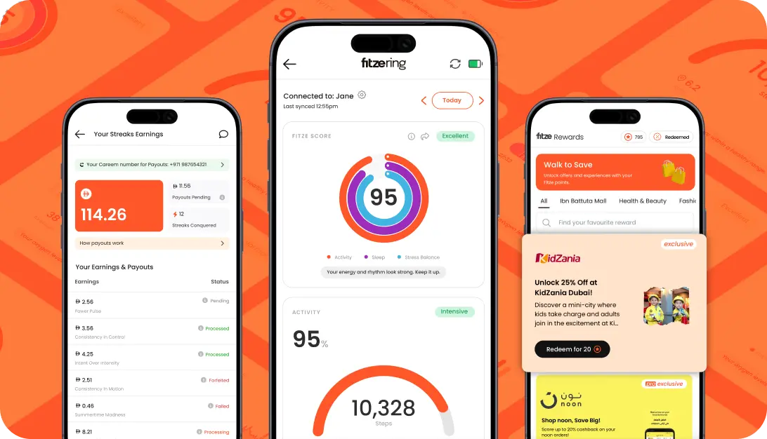 fitze active lifestyle tracking on iPhone mobile screens